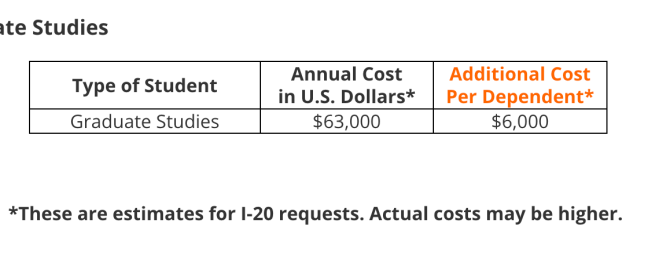  Unlocking Financial Relief: A Comprehensive Guide to the Maryland Student Loan Tax Credit