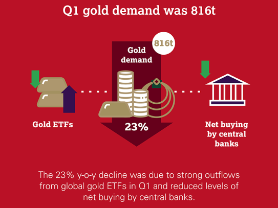  Unlocking Financial Freedom: How CLO Loans Can Transform Your Investment Strategy