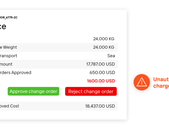 Unlock Your Financial Potential with Our Compound Loan Interest Calculator