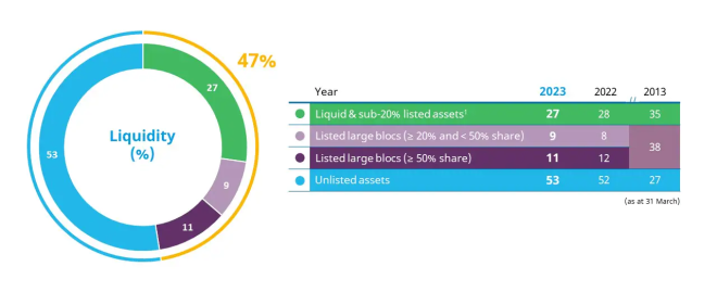  Unlocking Opportunities: A Comprehensive Guide to Project Loans for Your Business Growth